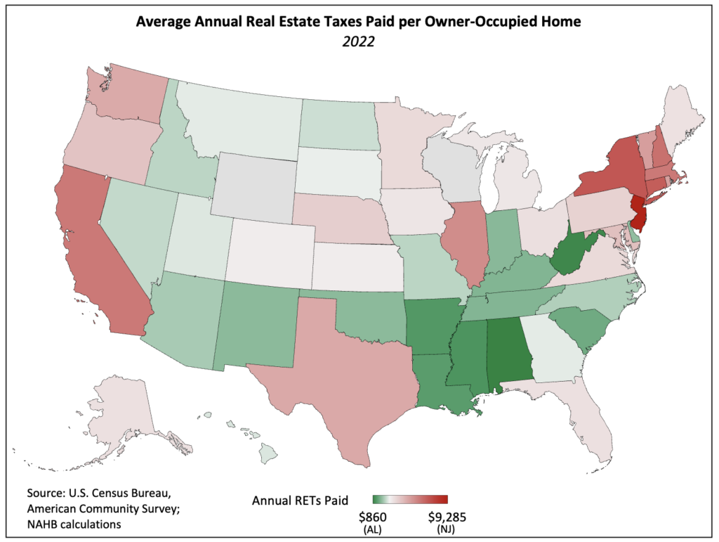 Property Taxes by State 2022