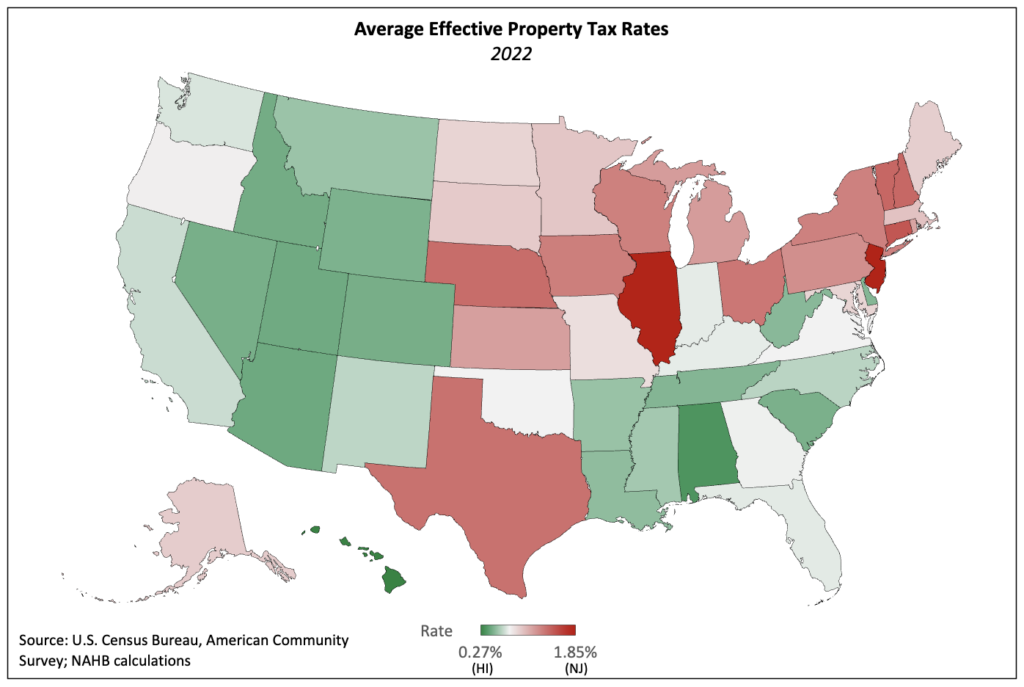 Property Taxes by State 2022